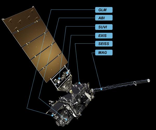 GOES-R04