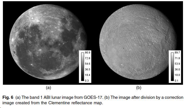 Moon Imaging