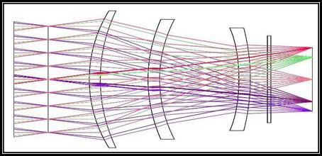 Optical Layout - Infrared Cryogenic Imaging Optics